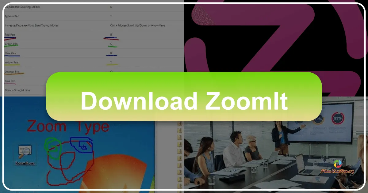 ZoomIt: Công cụ phóng to và tô nổi màn hình tiện dụng